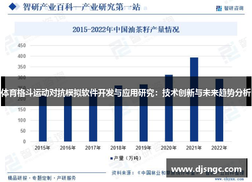 体育格斗运动对抗模拟软件开发与应用研究：技术创新与未来趋势分析