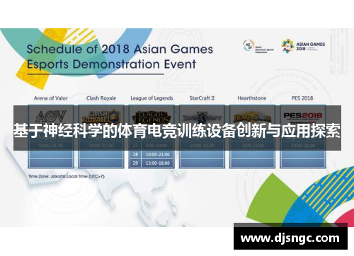 基于神经科学的体育电竞训练设备创新与应用探索