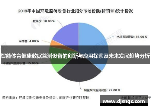 智能体育健康数据监测设备的创新与应用探索及未来发展趋势分析