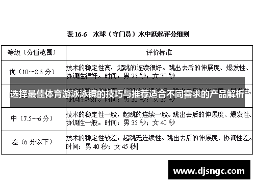 选择最佳体育游泳泳镜的技巧与推荐适合不同需求的产品解析