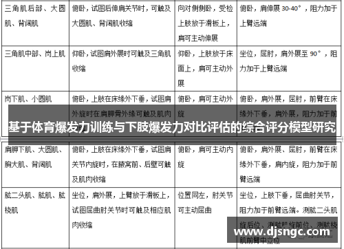 基于体育爆发力训练与下肢爆发力对比评估的综合评分模型研究