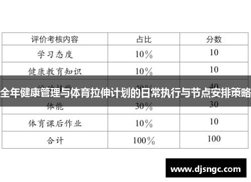全年健康管理与体育拉伸计划的日常执行与节点安排策略