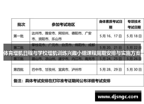 体育增肌日程与学校增肌训练兴趣小组课程周期安排与实施方案