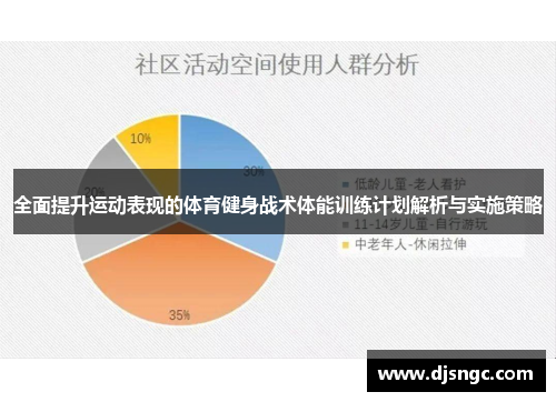 全面提升运动表现的体育健身战术体能训练计划解析与实施策略