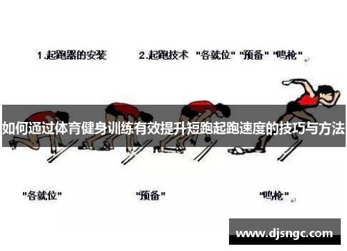 如何通过体育健身训练有效提升短跑起跑速度的技巧与方法